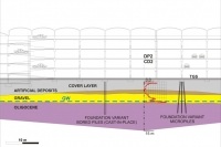 Excerpt of the longitudinal section with foundation options (schematic)