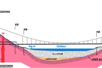 Bodenlängsprofil und Ansicht Donaubrücke