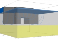 Scenario: jet grounding between pillars