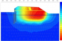 Example of a Result Plot from a Settlement Calculation
