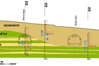 Beispiel Querprofil im Bereich der geschlossenen Bauweise Tunnel Rudersdorf
