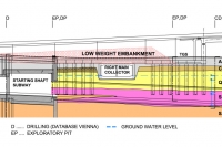 Excerpt of a longitudinal subsoil profile in the area of the subway crossing