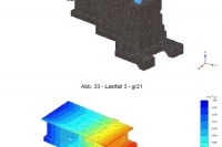 Excerpt of FE-calculations: Vertikal load and displacements, abutment north