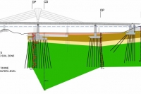 Extract of the subsoil profile with delineation of the fanned out micro piles
