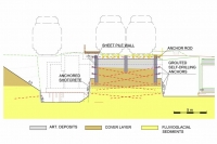 System Section of the temporary construction pit support system, Pedestrian Tunnel Neumarkt-Köstendorf (Construction Phase 1B)